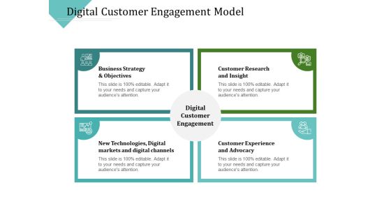 Improving Client Experience Digital Customer Engagement Model Diagrams PDF Improving Client Experience Digital Customer Engagement Model Diagrams PDF