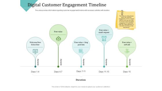 Improving Client Experience Digital Customer Engagement Timeline Brochure PDF Improving Client Experience Digital Customer Engagement Timeline Brochure PDF