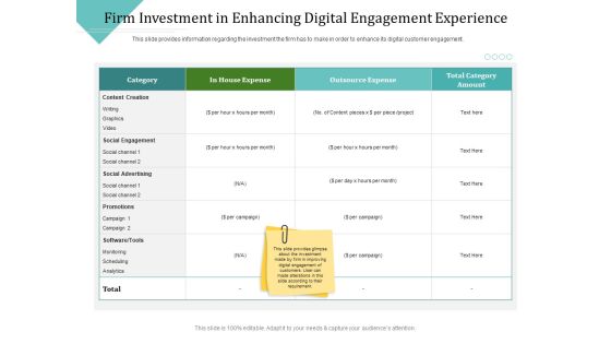 Improving Client Experience Firm Investment In Enhancing Digital Engagement Experience Infographics PDF Improving Client Experience Firm Investment In Enhancing Digital Engagement Experience Infographics PDF