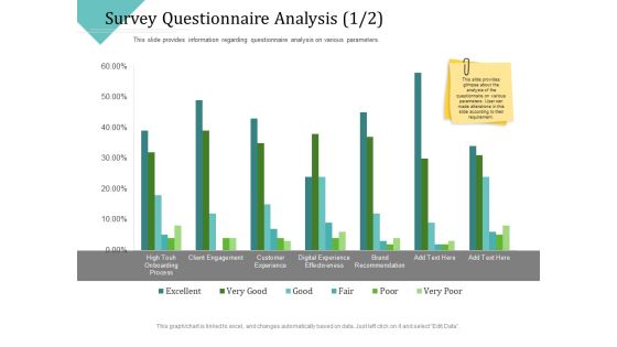 Improving Client Experience Survey Questionnaire Analysis Client Professional PDF Improving Client Experience Survey Questionnaire Analysis Client Professional PDF