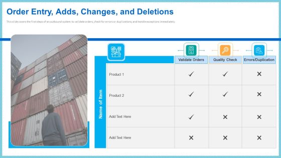 Improving Current Organizational Logistic Process Order Entry Adds Changes And Deletions Template PDF