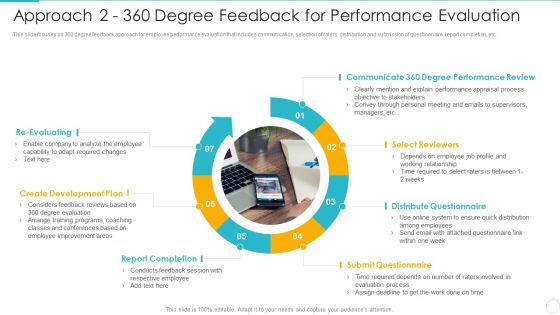 Improving Employee Performance Management System In Organization Approach 2 360 Degree Feedback Demonstration PDF
