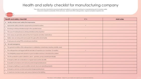 Improving HRM Process Health And Safety Checklist For Manufacturing Company Infographics PDF