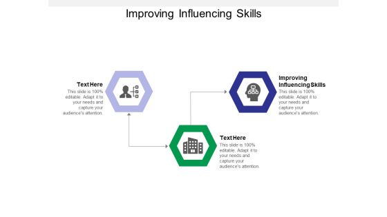 Improving Influencing Skills Ppt PowerPoint Presentation Slides Information Cpb Improving Influencing Skills Ppt PowerPoint Presentation Slides Information Cpb
