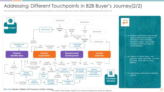 Improving Lead Generation Addressing Different Touchpoints In B2B Buyers Journey Icons PDF Improving Lead Generation Addressing Different Touchpoints In B2B Buyers Journey Icons PDF