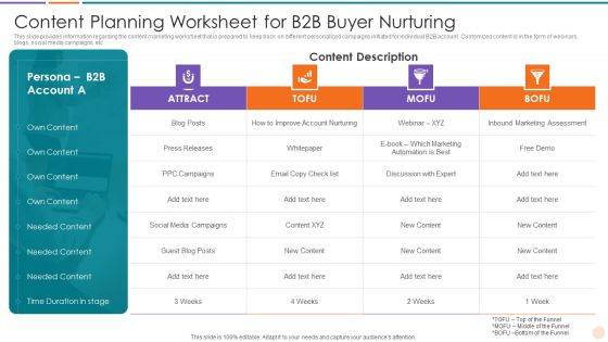 Improving Lead Generation Content Planning Worksheet For B2B Buyer Nurturing Slides PDF Improving Lead Generation Content Planning Worksheet For B2B Buyer Nurturing Slides PDF