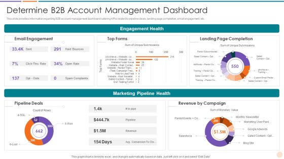 Improving Lead Generation Determine B2B Account Management Dashboard Brochure PDF Improving Lead Generation Determine B2B Account Management Dashboard Brochure PDF