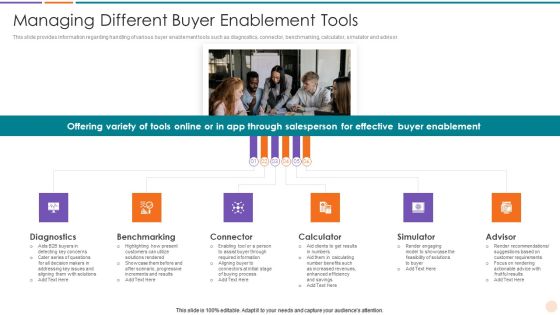 Improving Lead Generation Managing Different Buyer Enablement Tools Rules PDF