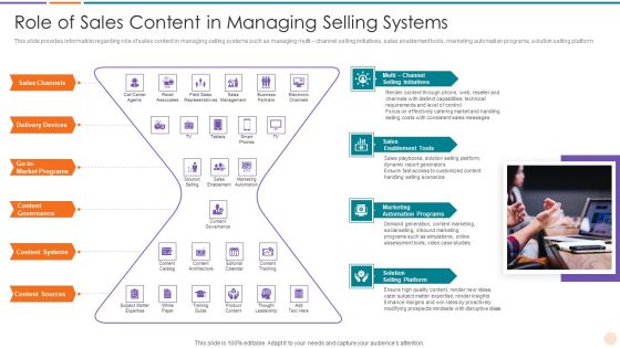 Improving Lead Generation Role Of Sales Content In Managing Selling Systems Guidelines PDF Improving Lead Generation Role Of Sales Content In Managing Selling Systems Guidelines PDF