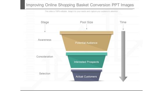 Improving Online Shopping Basket Conversion Ppt Images Improving Online Shopping Basket Conversion Ppt Images