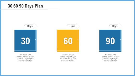 Improving Operational Activities Enterprise 30 60 90 Days Plan Rules PDF Improving Operational Activities Enterprise 30 60 90 Days Plan Rules PDF