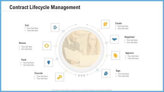 Improving Operational Activities Enterprise Contract Lifecycle Management Background PDF Improving Operational Activities Enterprise Contract Lifecycle Management Background PDF