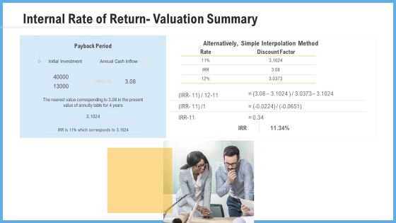 Improving Operational Activities Enterprise Internal Rate Of Return Valuation Summary Professional PDF Improving Operational Activities Enterprise Internal Rate Of Return Valuation Summary Professional PDF