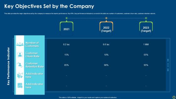 Improving Organizational Process Client Induction Procedure Key Objectives Set By The Company Mockup PDF Improving Organizational Process Client Induction Procedure Key Objectives Set By The Company Mockup PDF