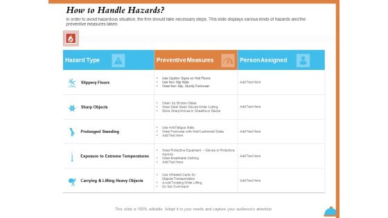Improving Restaurant Operations How To Handle Hazards Ppt PowerPoint Presentation Infographic Template Layout Ideas PDF Improving Restaurant Operations How To Handle Hazards Ppt PowerPoint Presentation Infographic Template Layout Ideas PDF