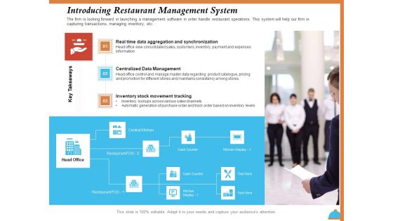 Improving Restaurant Operations Introducing Restaurant Management System Ppt Layouts Slide Download PDF