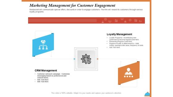 Improving Restaurant Operations Marketing Management For Customer Engagement Ppt Inspiration Graphic Tips PDF Improving Restaurant Operations Marketing Management For Customer Engagement Ppt Inspiration Graphic Tips PDF