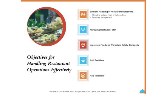 Improving Restaurant Operations Objectives For Handling Restaurant Operations Effectively Ppt Visual Aids Pictures PDF Improving Restaurant Operations Objectives For Handling Restaurant Operations Effectively Ppt Visual Aids Pictures PDF