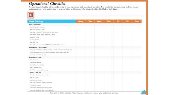 Improving Restaurant Operations Operational Checklist Ppt Slides Format Ideas PDF Improving Restaurant Operations Operational Checklist Ppt Slides Format Ideas PDF