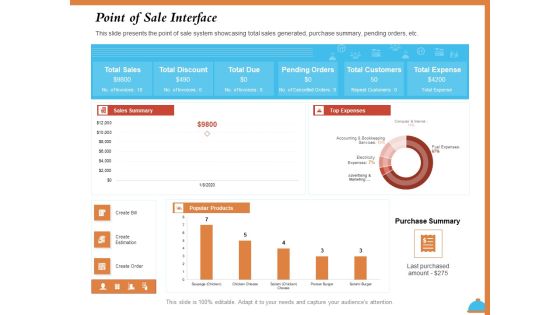 Improving Restaurant Operations Point Of Sale Interface Ppt PowerPoint Presentation Slides Templates PDF