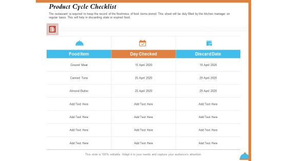Improving Restaurant Operations Product Cycle Checklist Ppt PowerPoint Presentation Model Example PDF Improving Restaurant Operations Product Cycle Checklist Ppt PowerPoint Presentation Model Example PDF