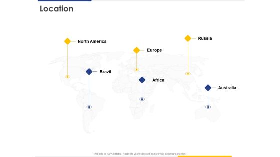 Improving Retention Rate By Implementing Acquisition Strategy Location Elements PDF Improving Retention Rate By Implementing Acquisition Strategy Location Elements PDF