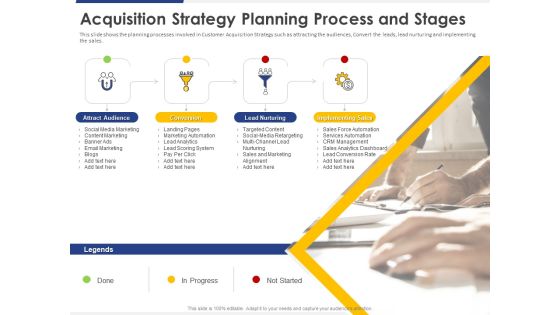 Improving Retention Rate By Implementing Acquisition Strategy Planning Process And Stages Mockup PDF Improving Retention Rate By Implementing Acquisition Strategy Planning Process And Stages Mockup PDF