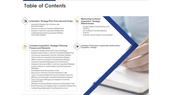 Improving Retention Rate By Implementing Acquisition Strategy Table Of Contents Infographics PDF Improving Retention Rate By Implementing Acquisition Strategy Table Of Contents Infographics PDF