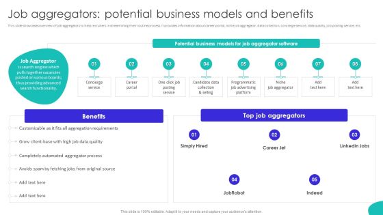 Improving Technology Based Job Aggregators Potential Business Models Download PDF