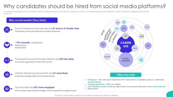 Improving Technology Based Why Candidates Should Be Hired From Social Elements PDF