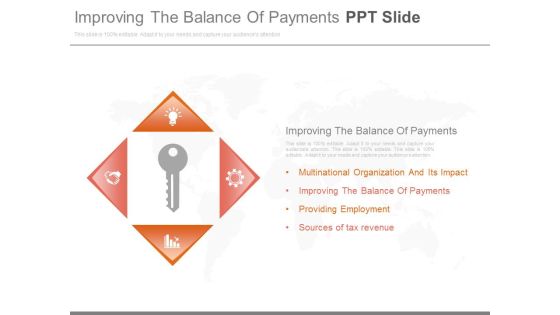 Improving The Balance Of Payments Ppt Slide Improving The Balance Of Payments Ppt Slide
