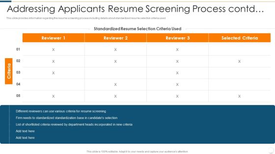 Improvising Hiring Process Addressing Applicants Resume Screening Process Contd Demonstration PDF Improvising Hiring Process Addressing Applicants Resume Screening Process Contd Demonstration PDF