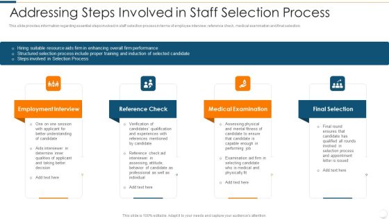 Improvising Hiring Process Addressing Steps Involved In Staff Selection Process Mockup PDF