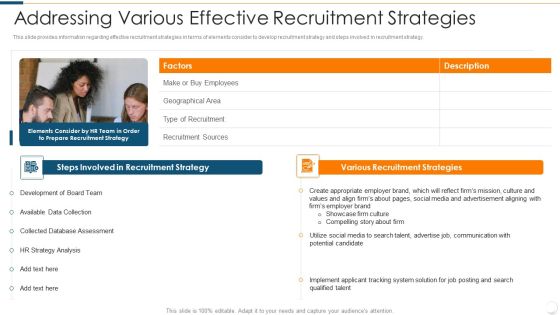 Improvising Hiring Process Addressing Various Effective Recruitment Strategies Themes PDF Improvising Hiring Process Addressing Various Effective Recruitment Strategies Themes PDF