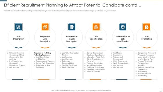 Improvising Hiring Process Efficient Recruitment Planning To Attract Potential Candidate Contd Pictures PDF Improvising Hiring Process Efficient Recruitment Planning To Attract Potential Candidate Contd Pictures PDF