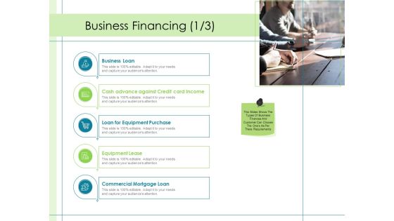 In Depth Business Assessment Business Financing Ppt PowerPoint Presentation Portfolio Example File PDF In Depth Business Assessment Business Financing Ppt PowerPoint Presentation Portfolio Example File PDF