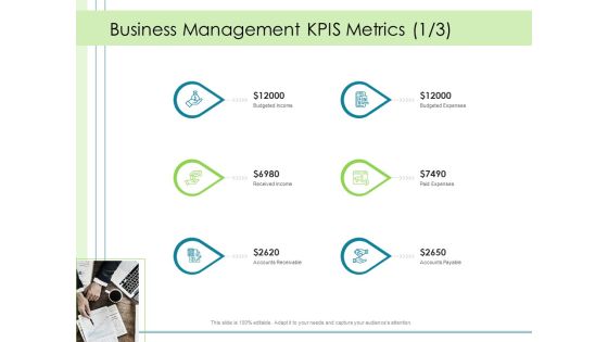 In Depth Business Assessment Business Management Kpis Metrics Ppt PowerPoint Presentation Show Demonstration PDF In Depth Business Assessment Business Management Kpis Metrics Ppt PowerPoint Presentation Show Demonstration PDF