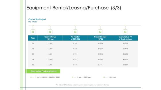 In Depth Business Assessment Equipment Rental Leasing Purchase Value Ppt Ideas Structure PDF In Depth Business Assessment Equipment Rental Leasing Purchase Value Ppt Ideas Structure PDF