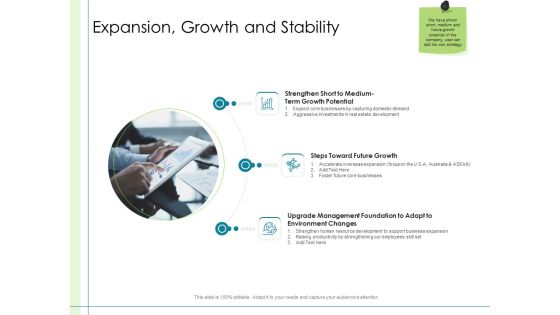 In Depth Business Assessment Expansion Growth And Stability Ppt Icon Shapes PDF In Depth Business Assessment Expansion Growth And Stability Ppt Icon Shapes PDF