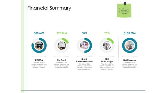 In Depth Business Assessment Financial Summary Ppt Styles Topics PDF In Depth Business Assessment Financial Summary Ppt Styles Topics PDF