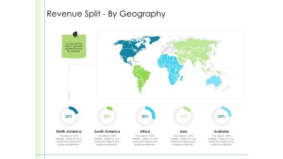In Depth Business Assessment Revenue Split By Geography Ppt Pictures Files PDF In Depth Business Assessment Revenue Split By Geography Ppt Pictures Files PDF
