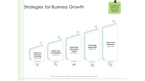 In Depth Business Assessment Strategies For Business Growth Ppt Styles Influencers PDF In Depth Business Assessment Strategies For Business Growth Ppt Styles Influencers PDF