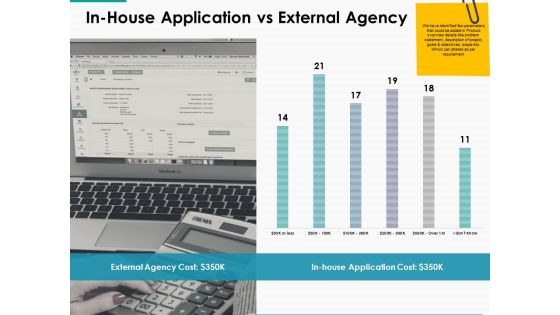 In House Application Vs External Agency Ppt Powerpoint Presentation Portfolio Infographic Template In House Application Vs External Agency Ppt Powerpoint Presentation Portfolio Infographic Template