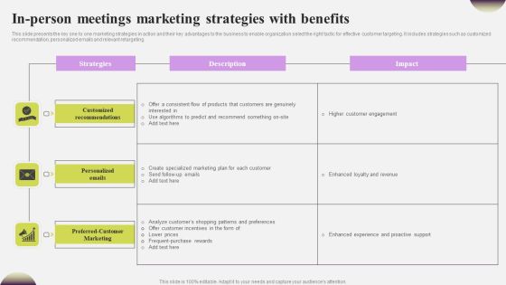 In Person Meetings Marketing Strategies With Benefits Template PDF