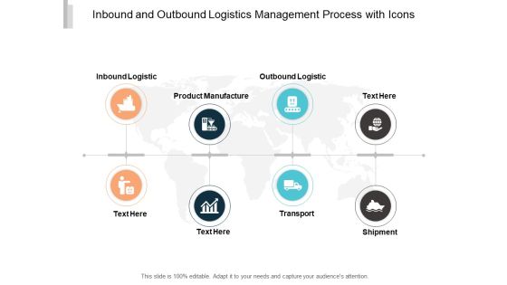 Inbound And Outbound Logistics Management Process With Icons Ppt PowerPoint Presentation Outline Clipart