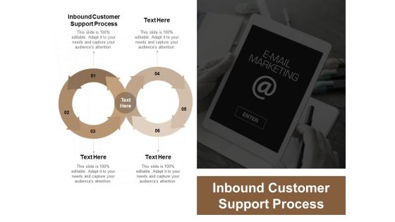 Inbound Customer Support Process Ppt PowerPoint Presentation Icon Files Cpb Inbound Customer Support Process Ppt PowerPoint Presentation Icon Files Cpb