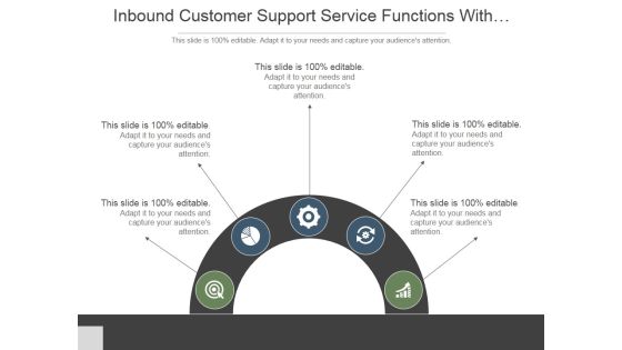 Inbound Customer Support Service Functions With Images Ppt PowerPoint Presentation Background Designs Inbound Customer Support Service Functions With Images Ppt PowerPoint Presentation Background Designs