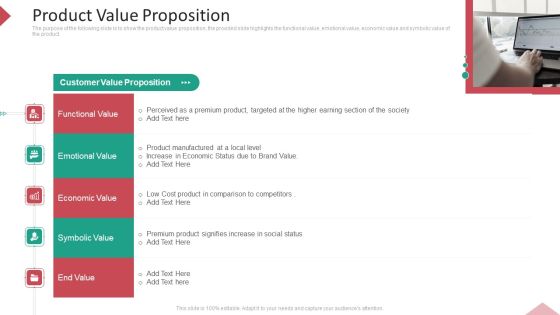 Inbound Interruption Commerce Promotion Practices Product Value Proposition Ppt Styles Slides PDF