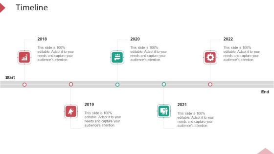 Inbound Interruption Commerce Promotion Practices Timeline Ppt File Objects PDF Inbound Interruption Commerce Promotion Practices Timeline Ppt File Objects PDF