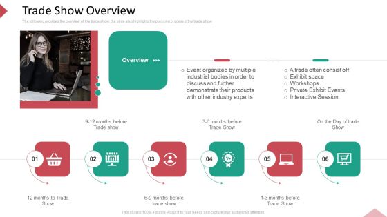 Inbound Interruption Commerce Promotion Practices Trade Show Overview Ppt Styles Skills PDF Inbound Interruption Commerce Promotion Practices Trade Show Overview Ppt Styles Skills PDF